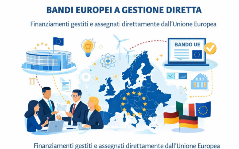 Bandi Europei a gestione diretta