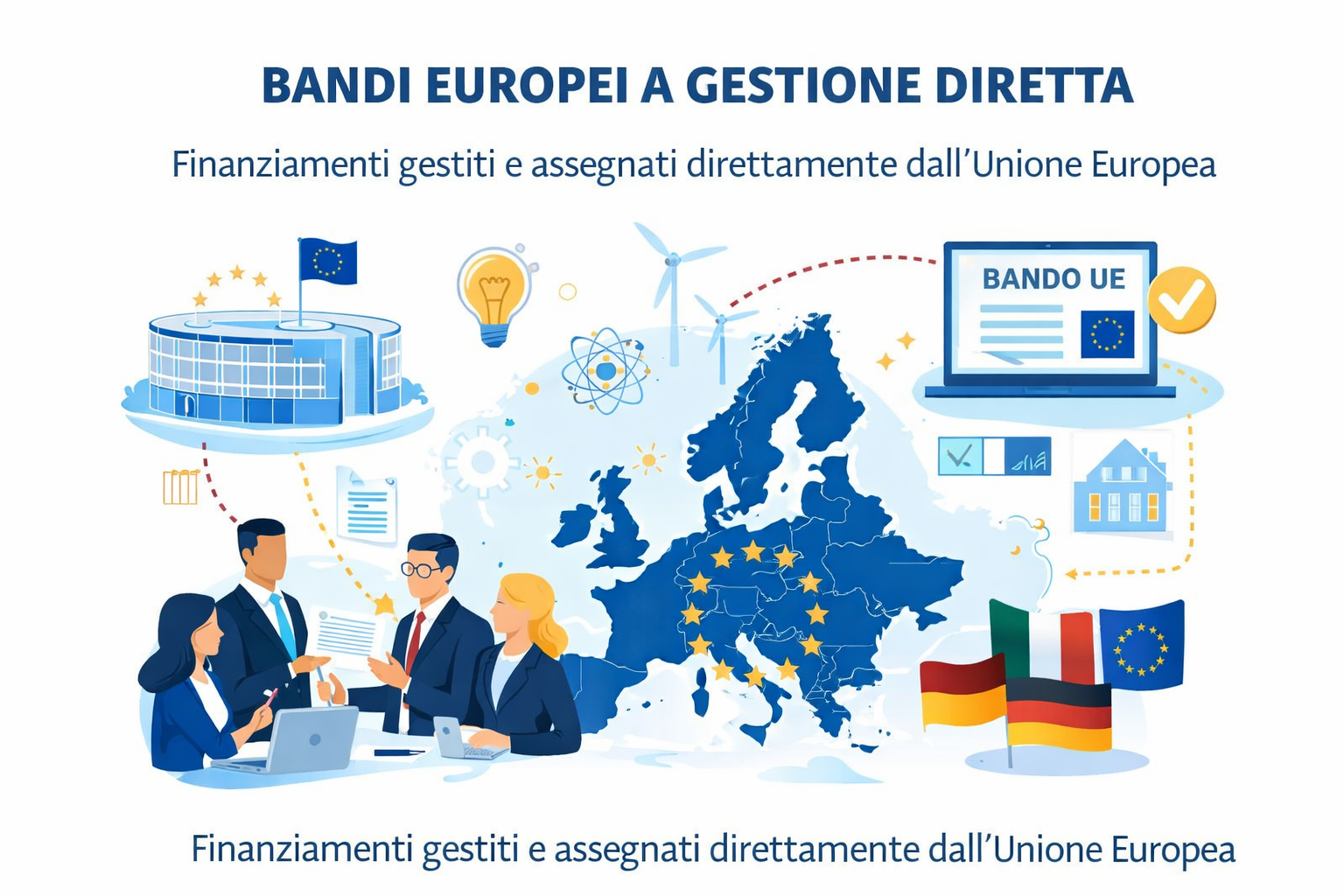 Bandi Europei a gestione diretta